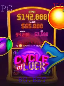 Entendendo o Jogo CycleofLuck e a Plataforma 8G.BET
